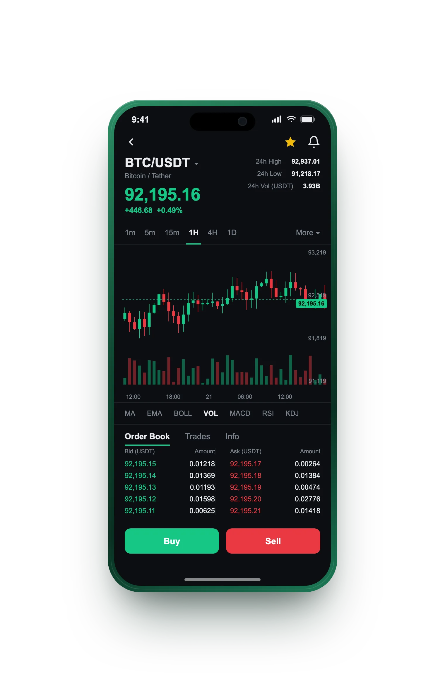 Ápice Finvexa — BTC/USDT live candlestick chart, order book and one-tap Buy/Sell on mobile